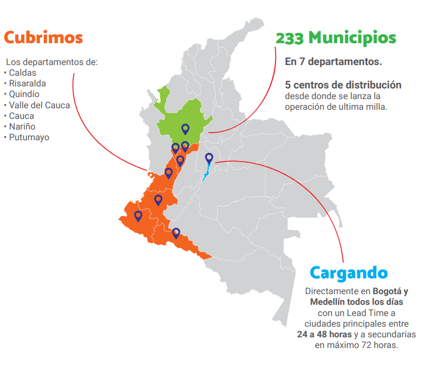 Mapa de cobertura de Delivery Express en Colombia